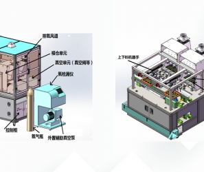 原理概述